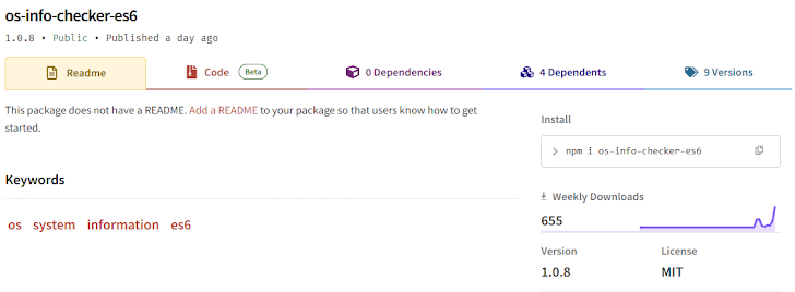 Malicious npm Package Malicious npm Package