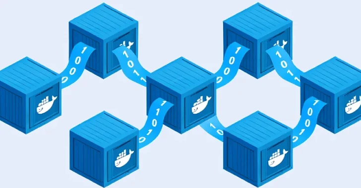 Self-Spreading Docker Malware Self-Spreading Docker Malware