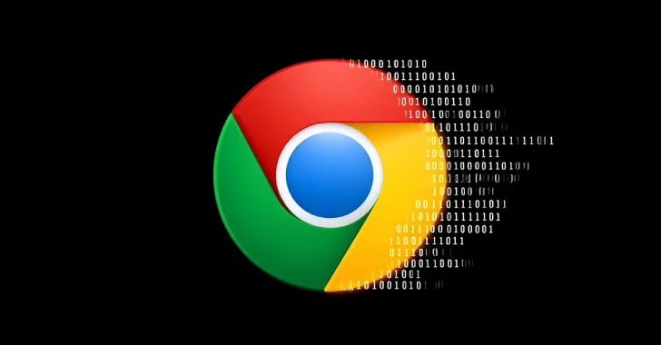 Chrome Zero-Day Chrome Zero-Day