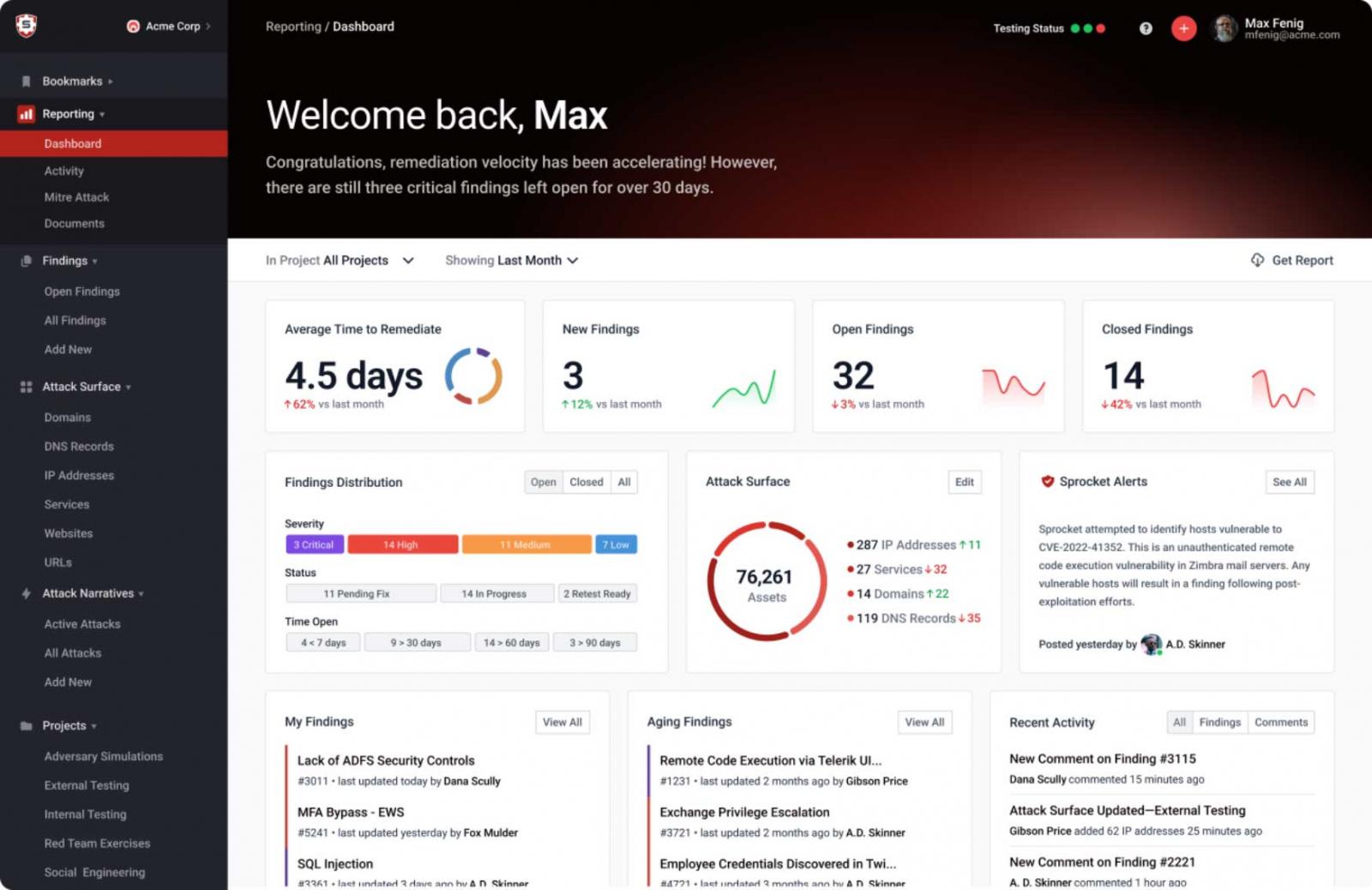 Sprocket Security dashboard