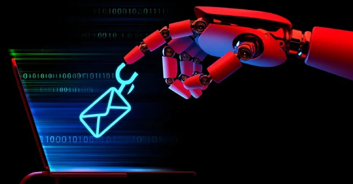 AI-Powered Phishing Attacks AI-Powered Phishing Attacks