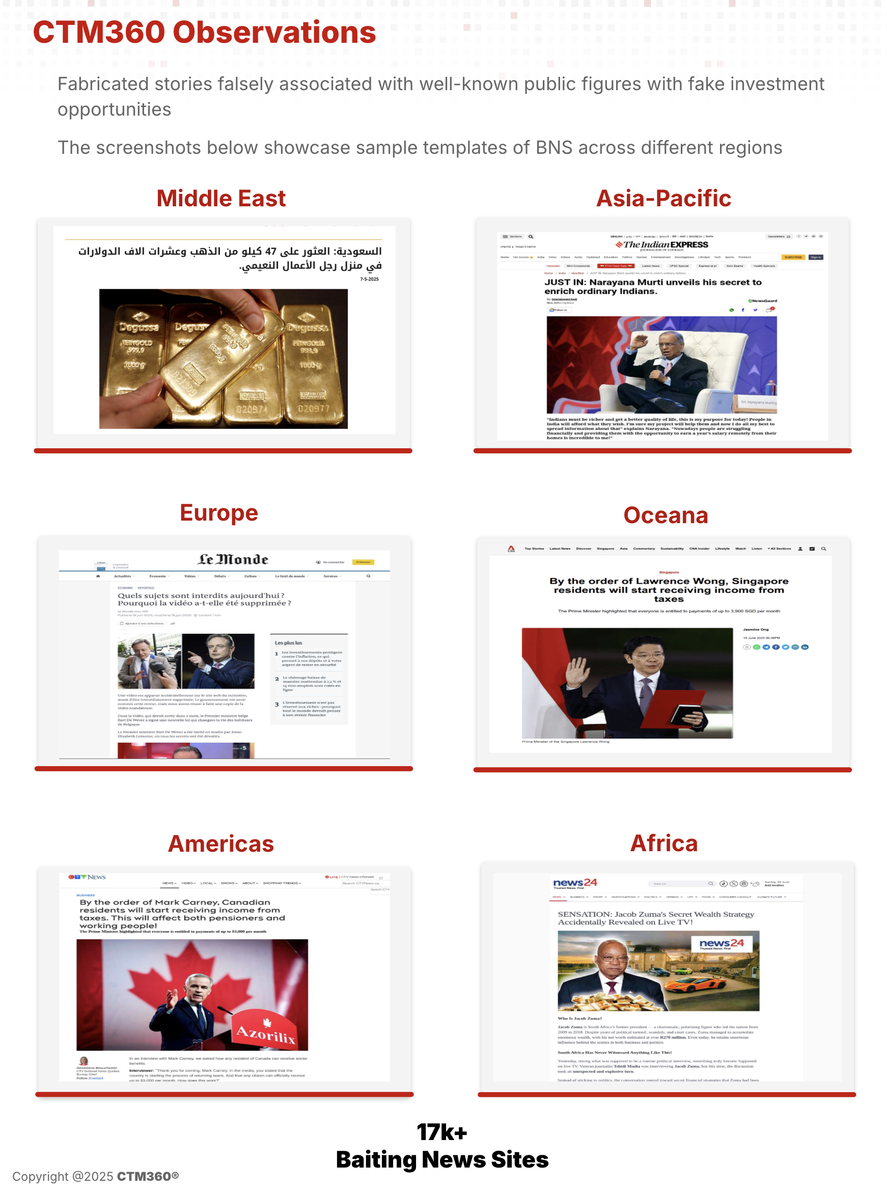 Fake News Websites Fake News Websites