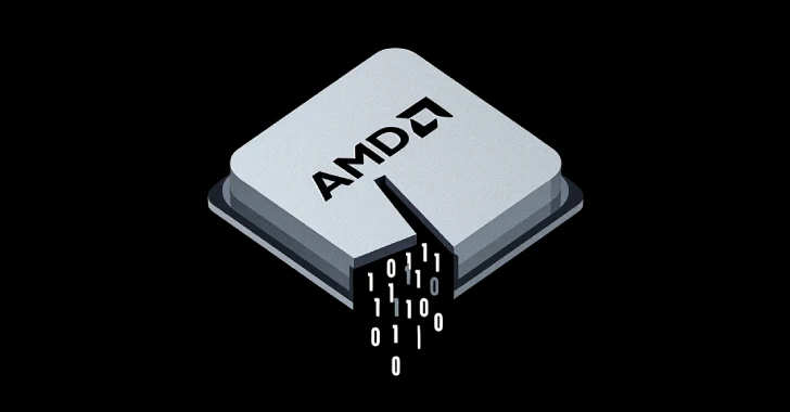 AMD Transient Scheduler Attacks AMD Transient Scheduler Attacks