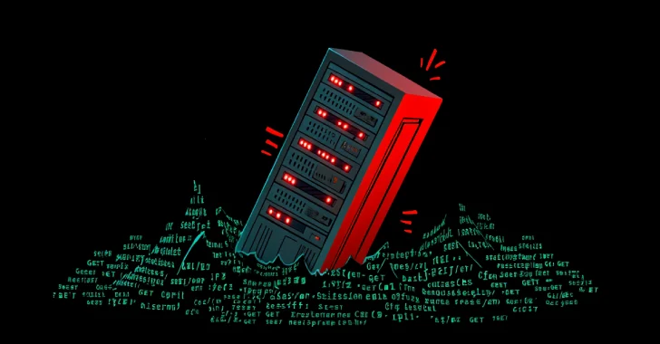 Hyper-Volumetric DDoS Attacks Hyper-Volumetric DDoS Attacks