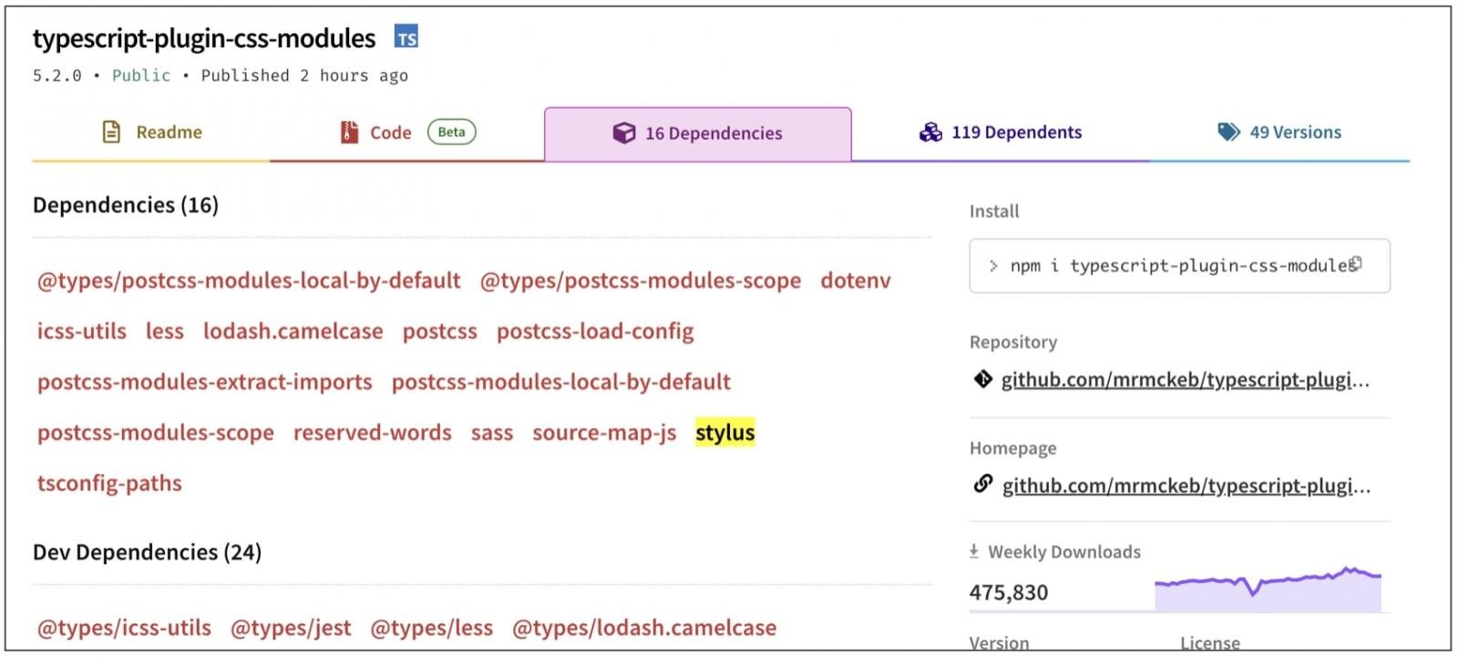 Stylus depended upon by large projects