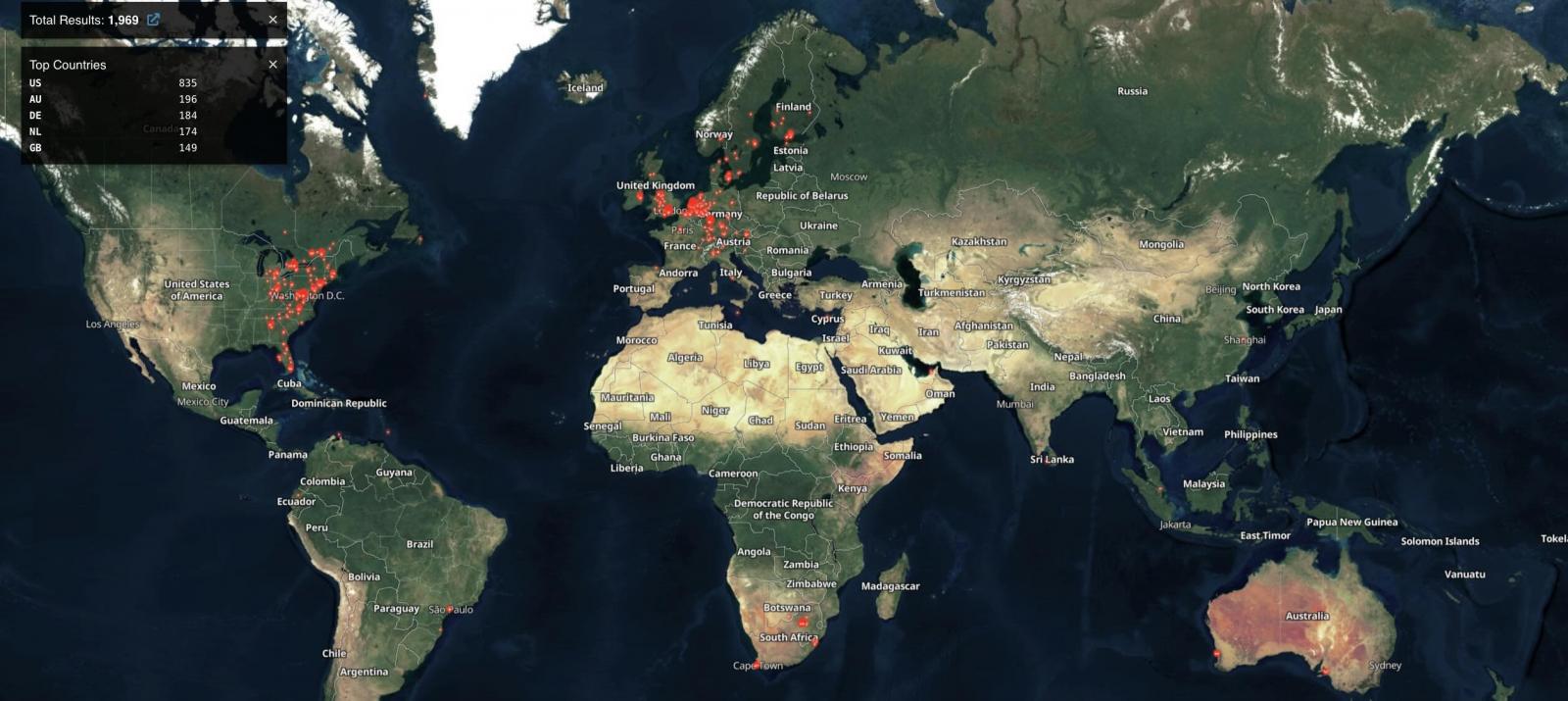 N-able N-central devices exposed online