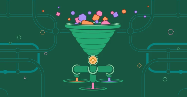 AI Agents and Confluence SOPs Using Tines