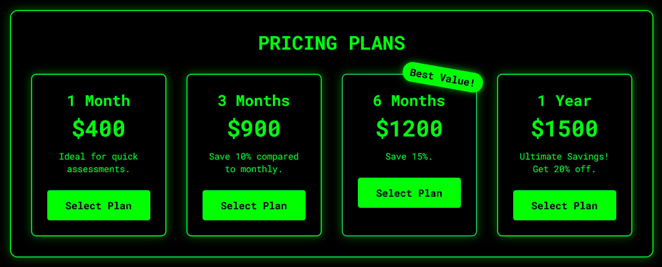 MatrixPDF pricing
