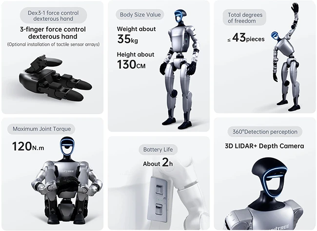humanoid robots cyber attacks