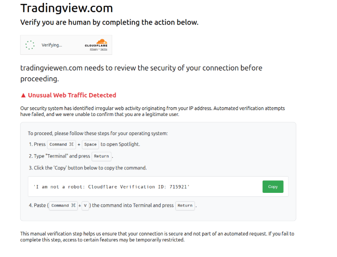 Fake TradingView page