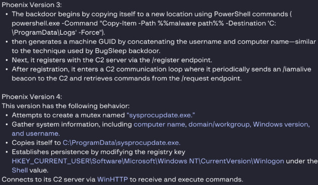 Differences between Phoenix version 3 and version 4