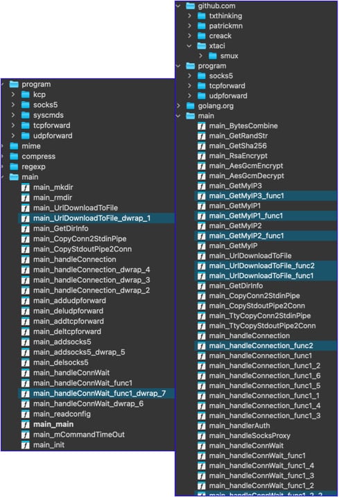 New functions implemented in the latest Gokcpdoor