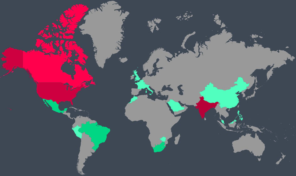 Top ten most impacted countries