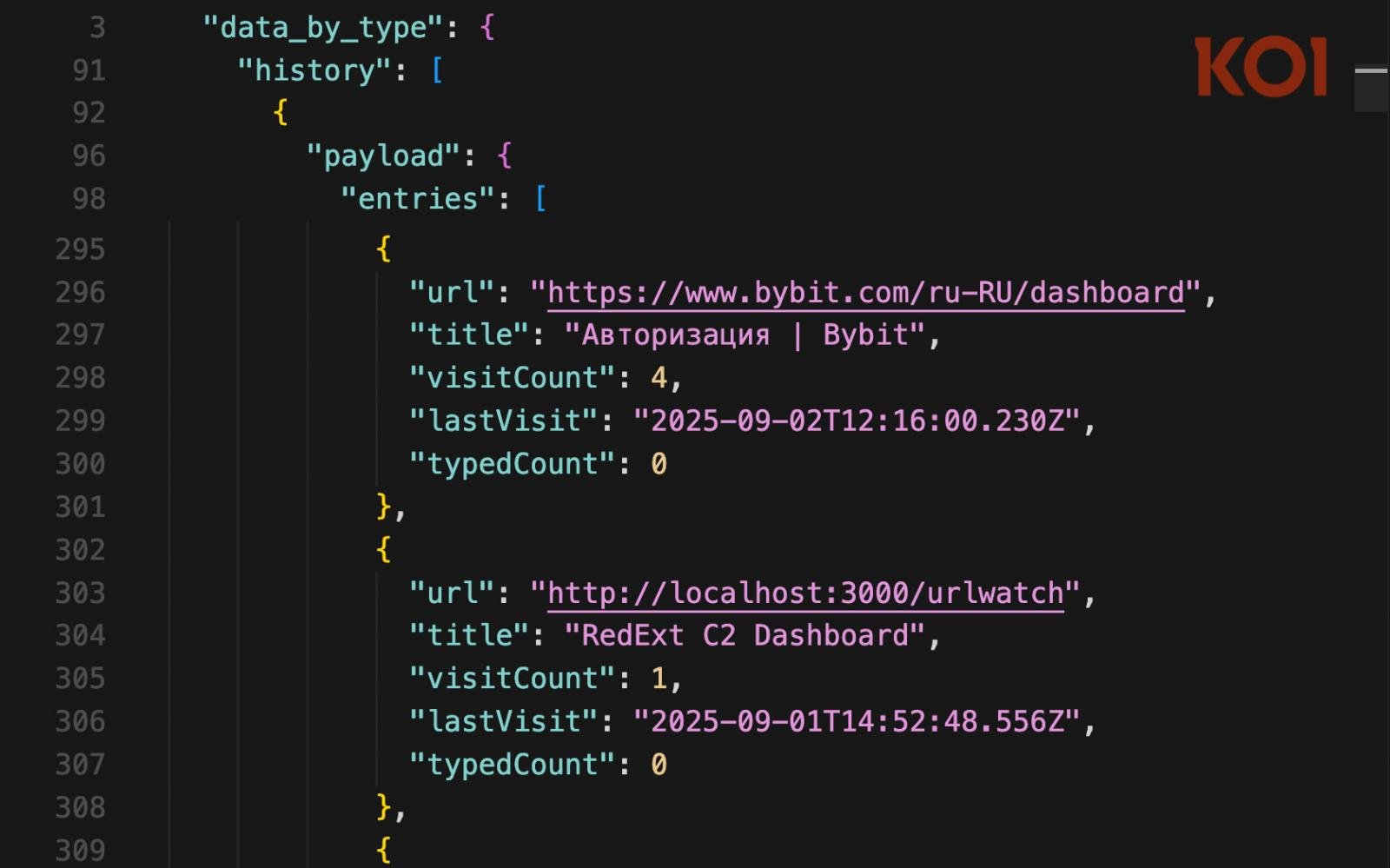 Data from the exposed endpoint