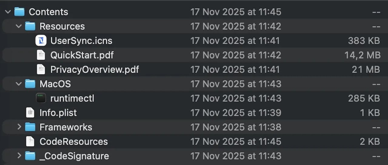 The inflated disk image contents