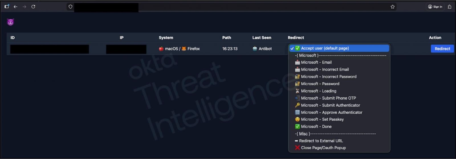 A C2 panel allowing real-time control of authentication flows