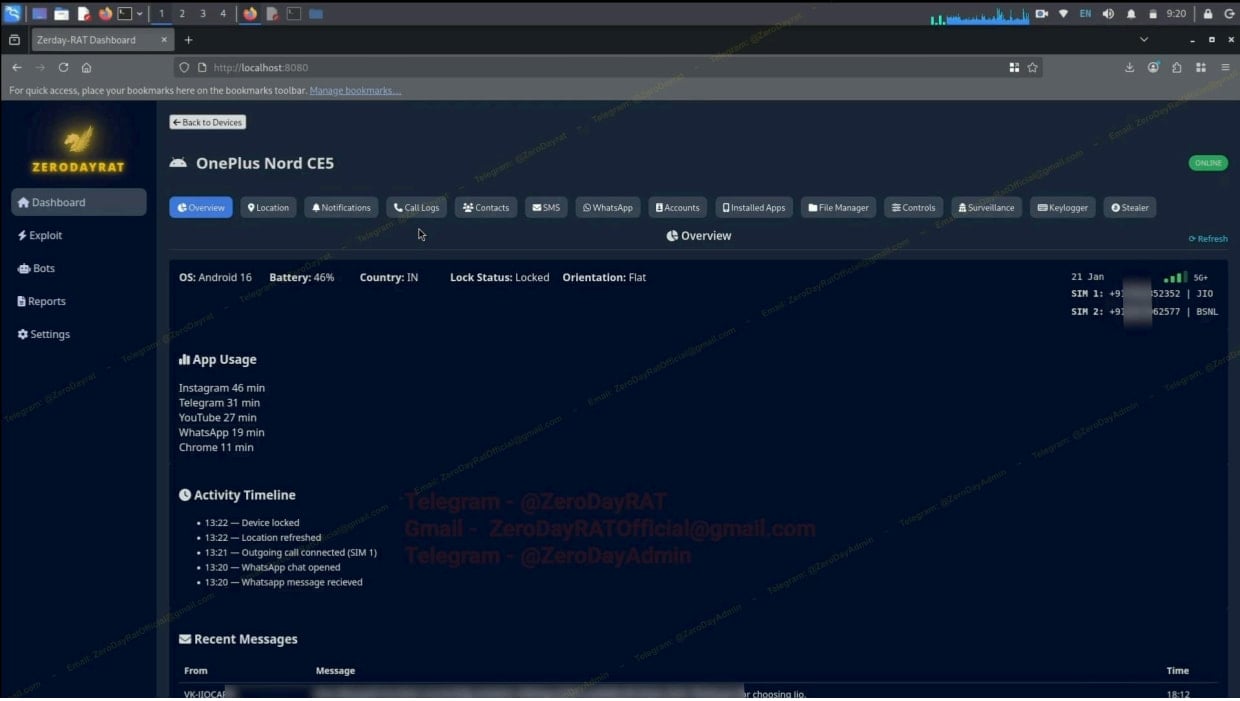 Dashboard overview