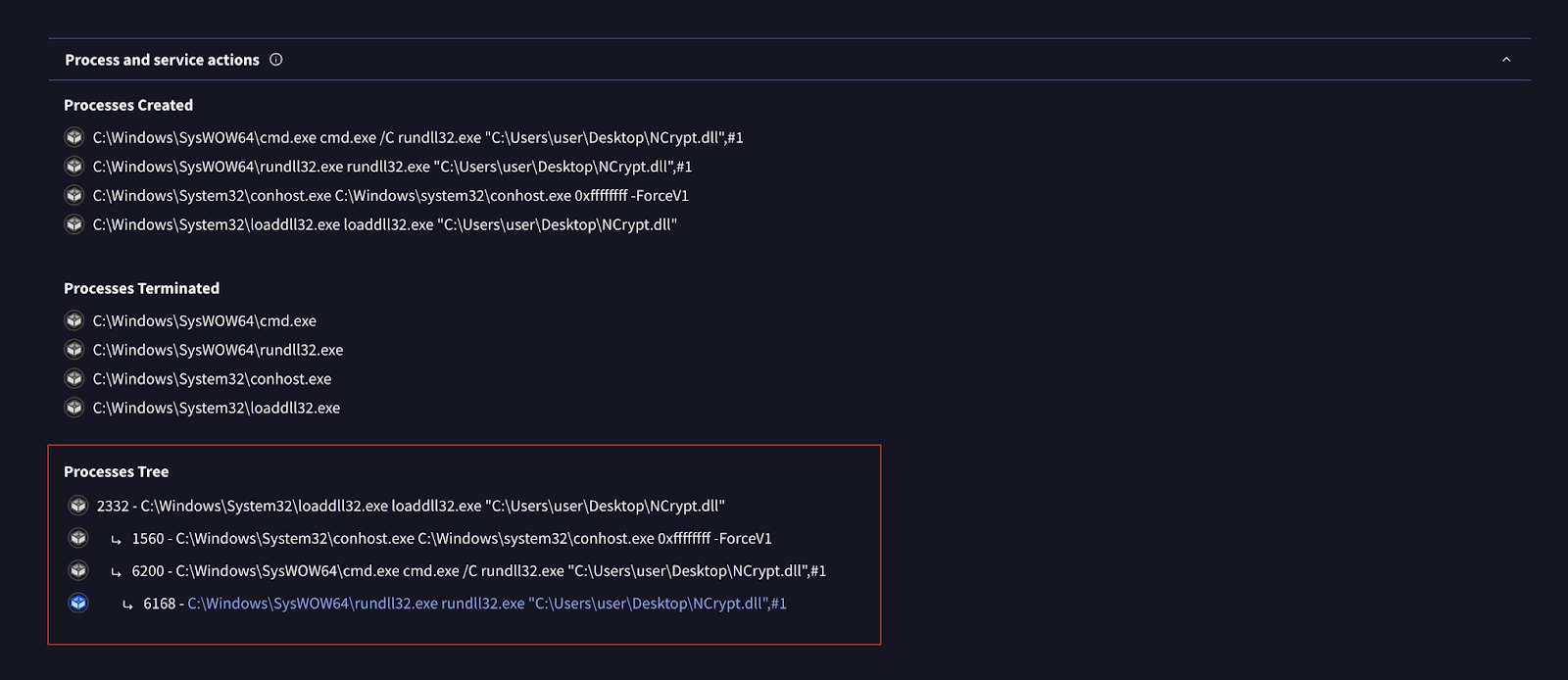 Malicious NuGet Packages Malicious NuGet Packages