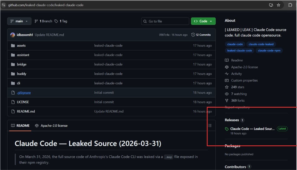 GitHub repository spreading malware