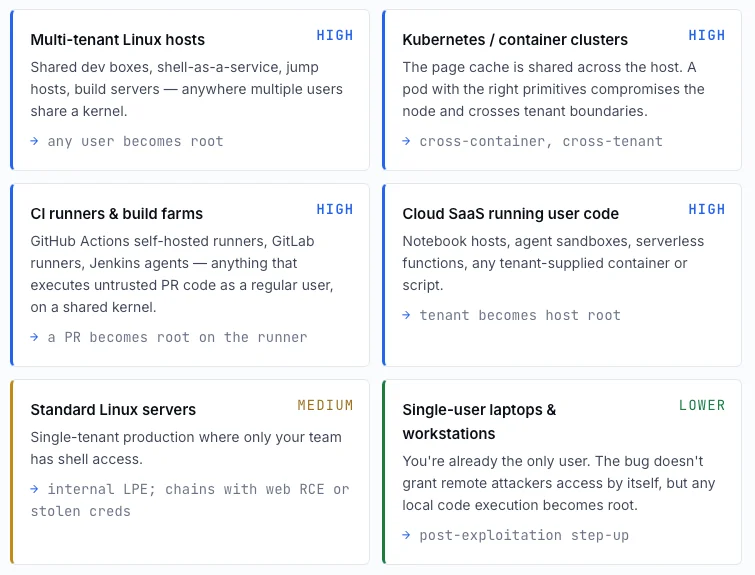 Advice on CopyFail patching prioritization advice (Source: Theori) Linux LPE vulnerability CVE-2026-31431