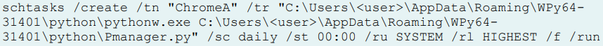 The persistent scheduled task