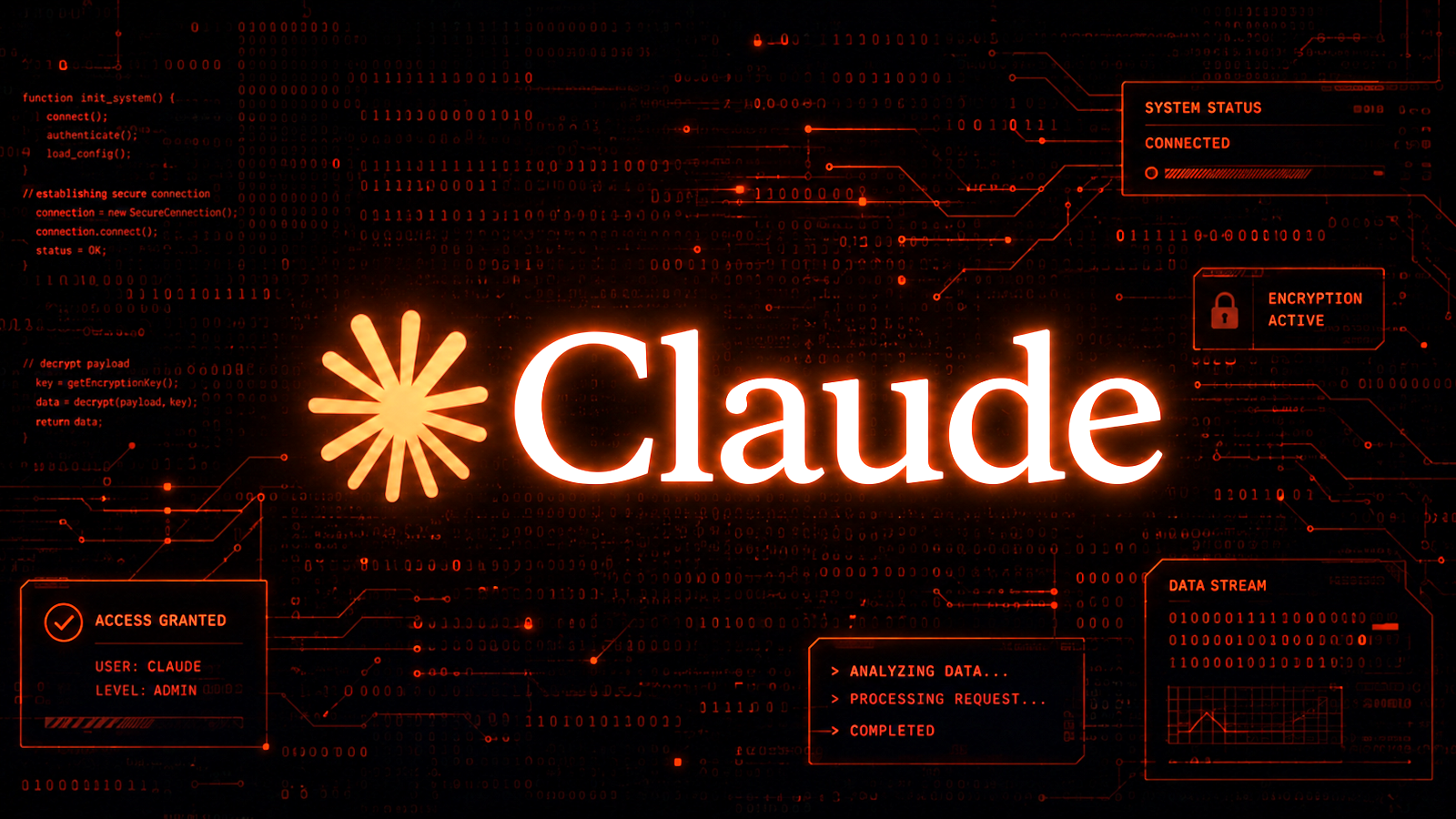Claude