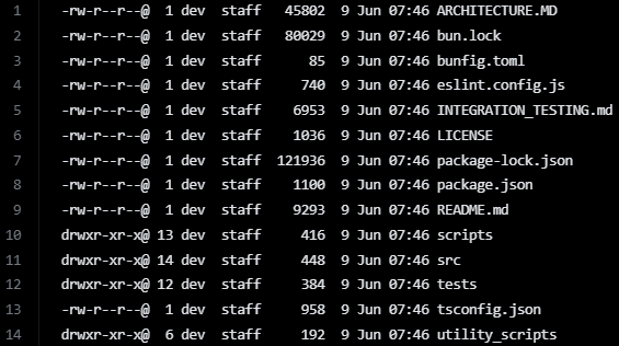 The published source code files
