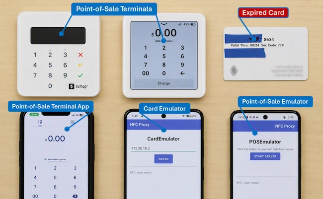 Test equipment expired credit card attack