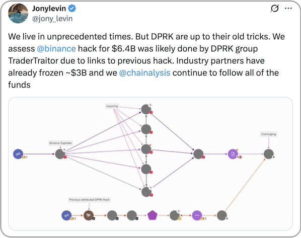 Chainalysis DPRK tweet
