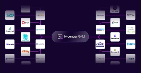 Vulnerabilities in MSP-friendly RMM solution exploited in the wild (CVE-2025-8875, CVE-2025-8876)