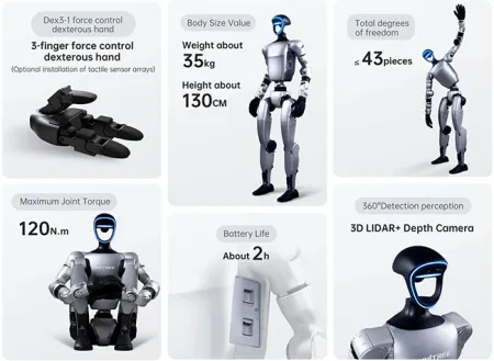 Humanoid robot found vulnerable to Bluetooth hack, data leaks to China