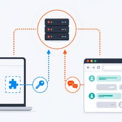 Malicious JetBrains Plugins Steal AI API Keys as Chrome Extensions Capture Chatbot Chats