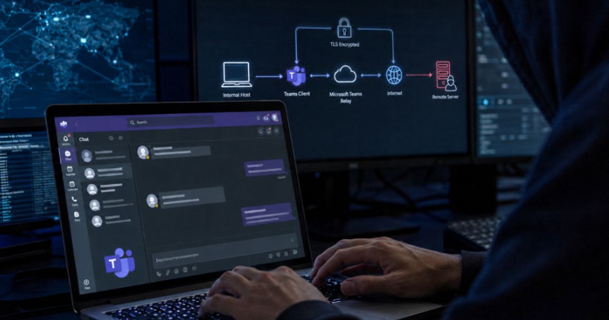 DragonForce Hackers Abuse Microsoft Teams Relays to Hide Backdoor.Turn C2 Traffic