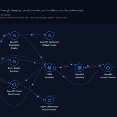 From Assistive to Agentic: The AI Shift That's Redefining Threat Management