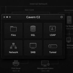 Iran-Linked Hackers Use New Cavern C2 Framework to Target Israeli Organizations