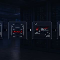 Attackers Compile khunt Inside Oracle to Turn SQL Injection Into Windows SYSTEM Access