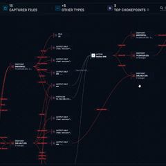 Attack Chains, Not Just Attack Surfaces: Why Testing Individual Techniques Misses the Point