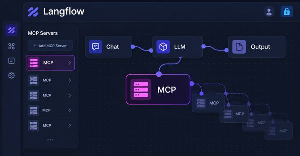 Langflow's Critical Authenticated RCE Flaw Targeted in 1,423 Honeypot Exploit Attempts