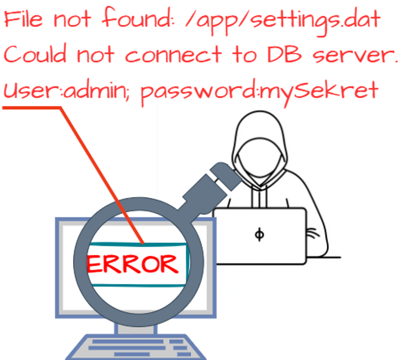 CWE-209 - Generation of Error Message Containing Sensitive Information - Diagram